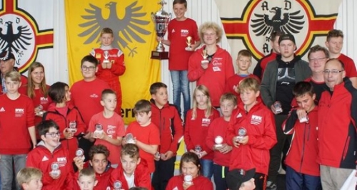 Kartteam MC Aichach e.V.